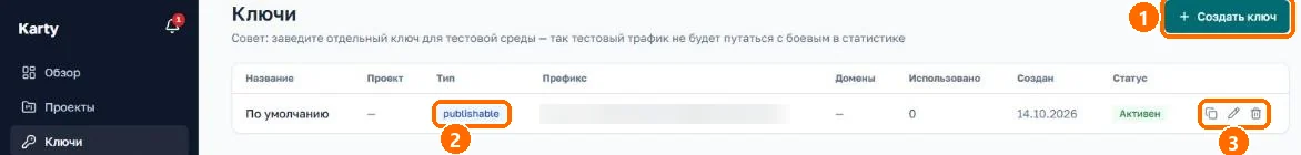 Раздел «Ключи» личного кабинета Karty со списком API-ключей