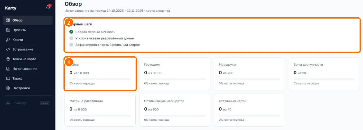 Страница «Обзор» личного кабинета Karty: чек-лист «Первые шаги» и квоты по продуктам