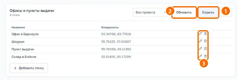 Вкладка «Мои наборы точек»: набор с точками, кнопки Обновить и Точки, значки редактирования и удаления