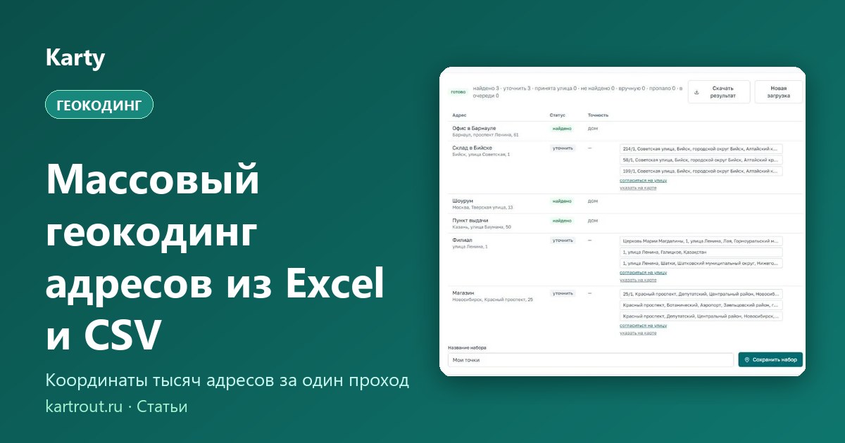 Результат массовой загрузки адресов в кабинете Karty